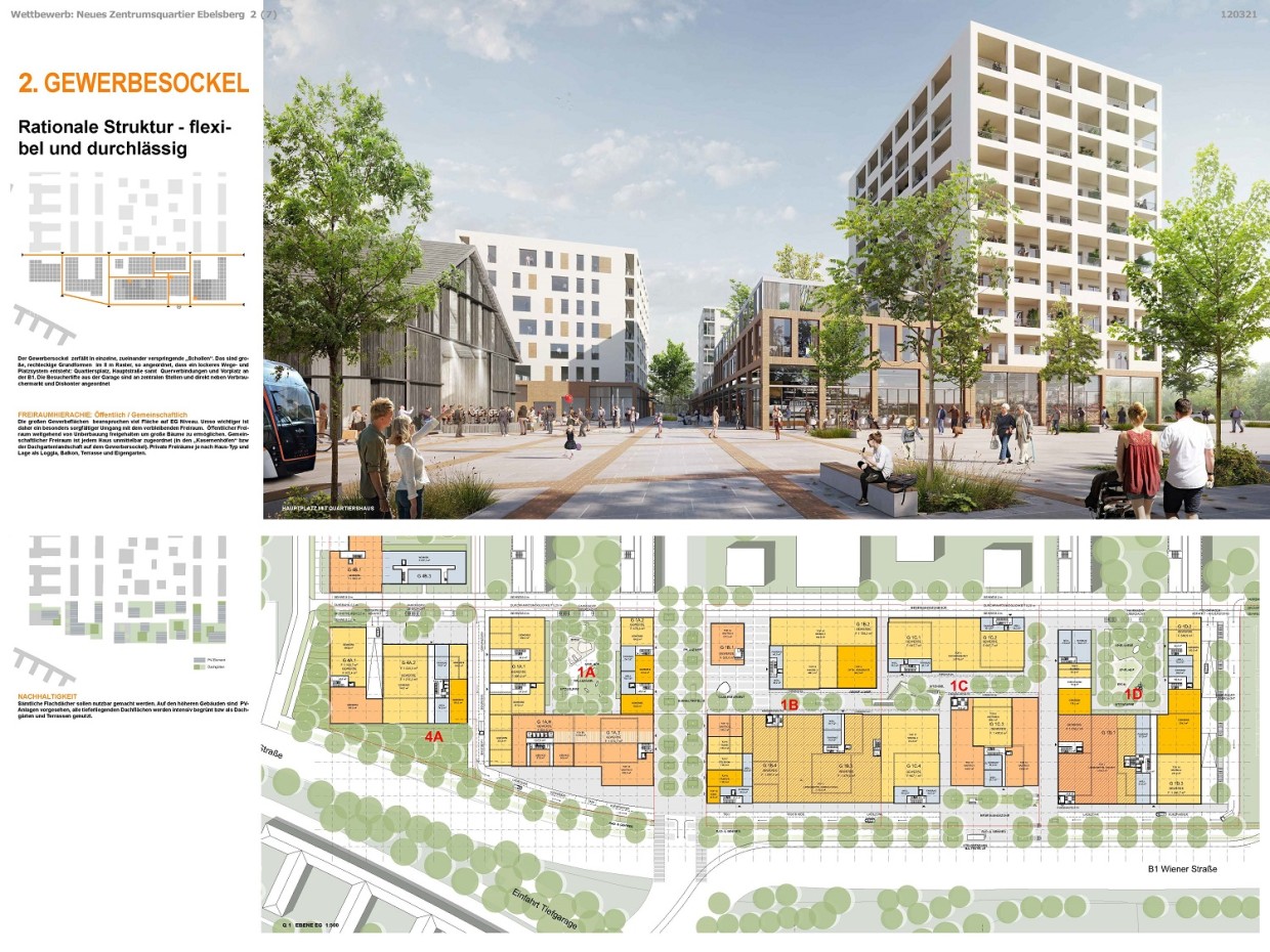 Frötscher Lichtenwagner Architekten Rendering und Karte in Bezug auf Gewerbeflächen